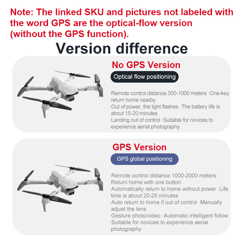 4DRC F10 RC Drone GPS 6K HD กล - Dji Drone Mini 4 Pro บทวิจารณ์และราคา